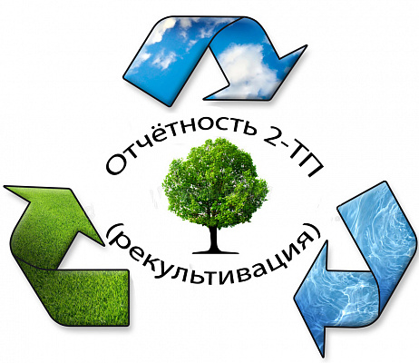 О предоставлении отчетности по форме N 2-ТП (рекультивация) за 2021 год