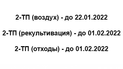 Порядок и сроки предоставления отчетности по формам 2-ТП